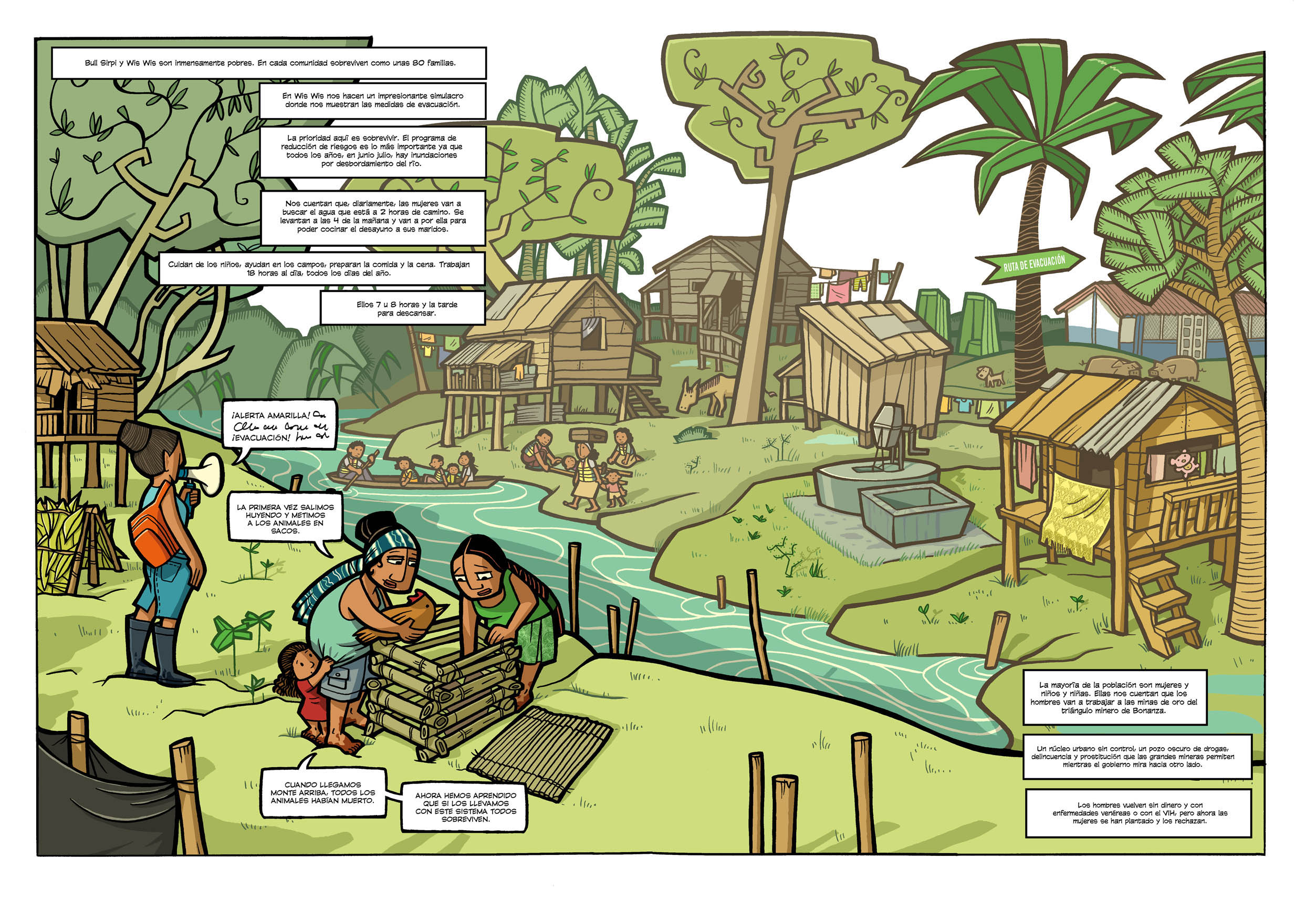 Comic Ondas en el Rio Pobreza Cooperación Nicaragua