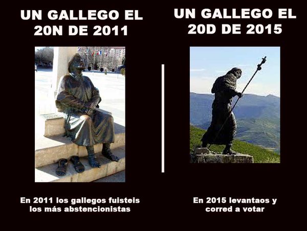 Votar Abstención gallegos 2011 2015